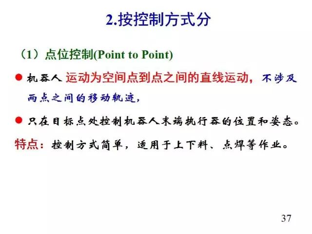 【行业知识】工业机器人大科普!太全面了叭!的图38